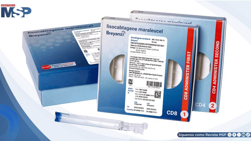 La FDA aprueba Breyanzi de Bristol Myers Squibb como la única terapia CAR-T para linfoma de zona marginal